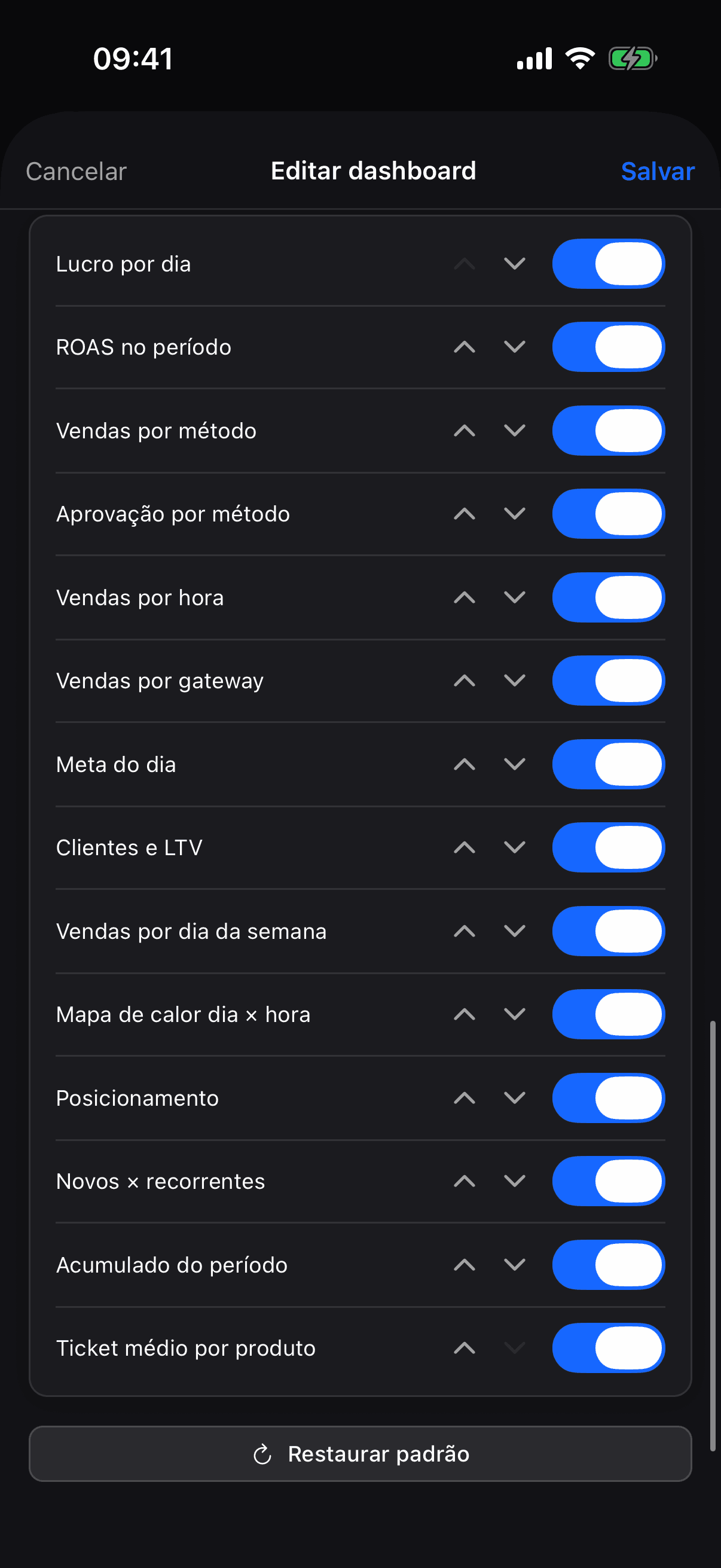 Editor da dashboard do app com interruptores para escolher as métricas