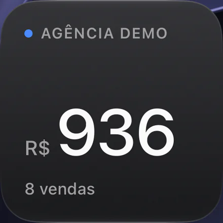 Widget com as vendas de hoje